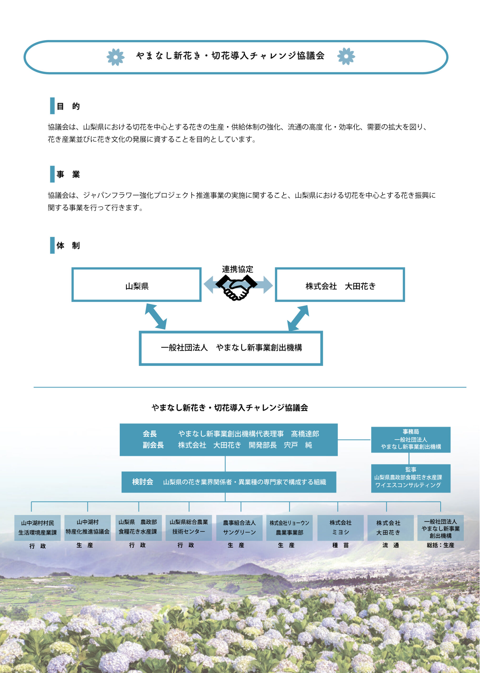 やまなし新花き・切花導入チャレンジ協議会